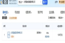 消失的中寅贸易公司，算力江湖里的迷雾供应商