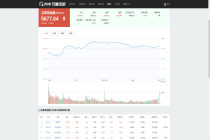 2026.06.12 互联网金融概念行情数据：板块收涨2.05% 赢时胜涨20.00%