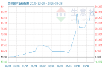 4月4日异辛醇产业链情报
