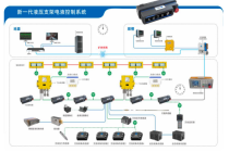 国内首套超薄型智能电液控制系统发布，智能开采迈入“毫秒级”精准控制时代