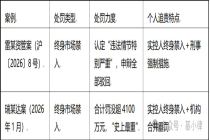 基小律观点 | 从雷某资管案看实控人“三重风险”及私募高管合规底线