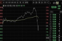 智谱从涨23%到跌6% 股价大跳水引发关注