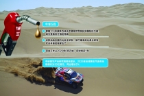 从炼厂到赛场 国产高端赛油突围