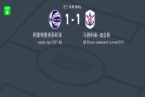 阿雷格里港圣若泽1-1马西利奥-迪亚斯，cassio igor首开记录，Bruno cavalcanti correa扳