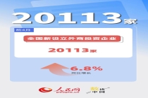 外企加码投资中国 从“在中国生产”到“在中国创造”