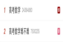 权威解析:高考数学难不难?网友热议揭晓