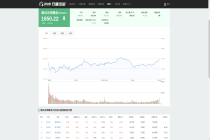 2026.05.18 俄乌冲突概念概念行情数据：板块收跌0.11% 通源石油涨9.41%