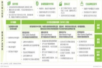 2026 年 3 月 GEO 优化服务商 TOP5 怎么挑？一文看懂核心差异