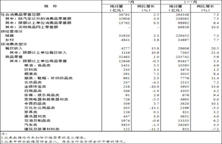 食品酒类市场强劲复苏，四千家企业将在深圳吹响“秋收”号角