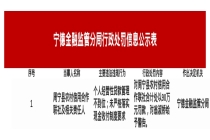 周宁县农信联社被罚90万，涉贷款管理不到位等