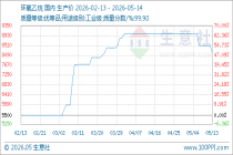 5月14日生意社环氧乙烷基准价为8200.00元/吨