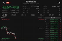 黄金、白银，加速下跌 盘中跳水引发关注