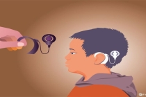 助听器佩戴率不足10％，全年龄段听力健康管理市场广阔