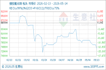 5月14日生意社镨钕氧化物基准价为742500.00元/吨