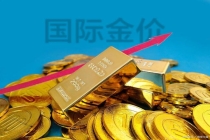 金价大跌背后原因 多重因素共振所致